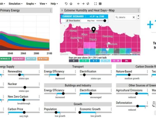 Bringing Systems Thinking into Climate Policy
